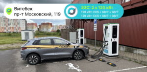 Подробнее о статье Запускаем свою сеть ЭЗС EVON